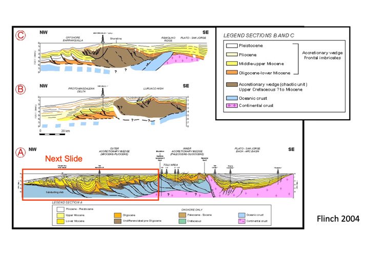 3_Structural interpretation of seismic sections