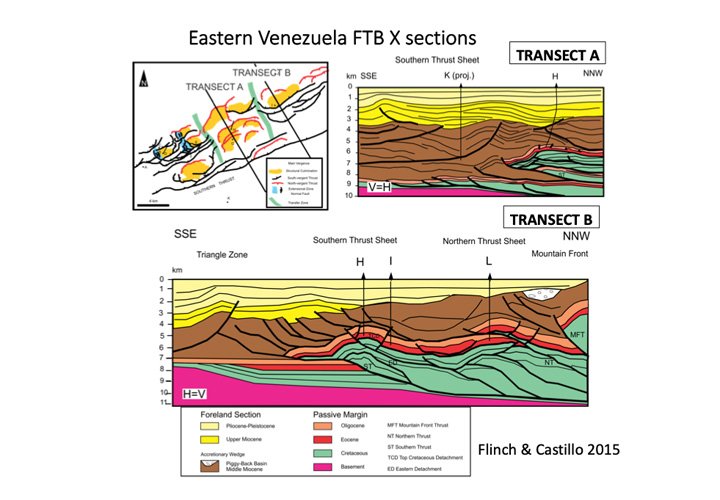 4_Structural interpretation of seismic sections