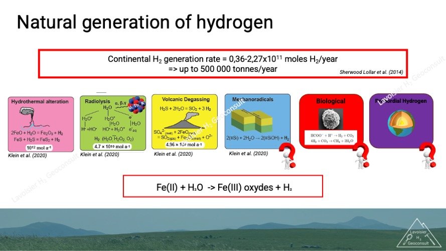 Natural_Hydrogen_training_3