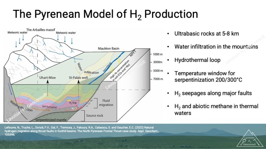 Natural_Hydrogen_training_5